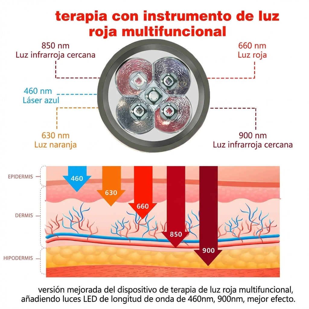 Terapia de luz infrarroja TrivitalPro